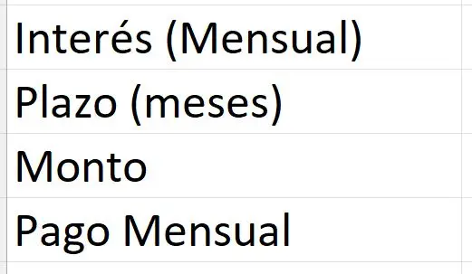 Celdas iniciales en Excel